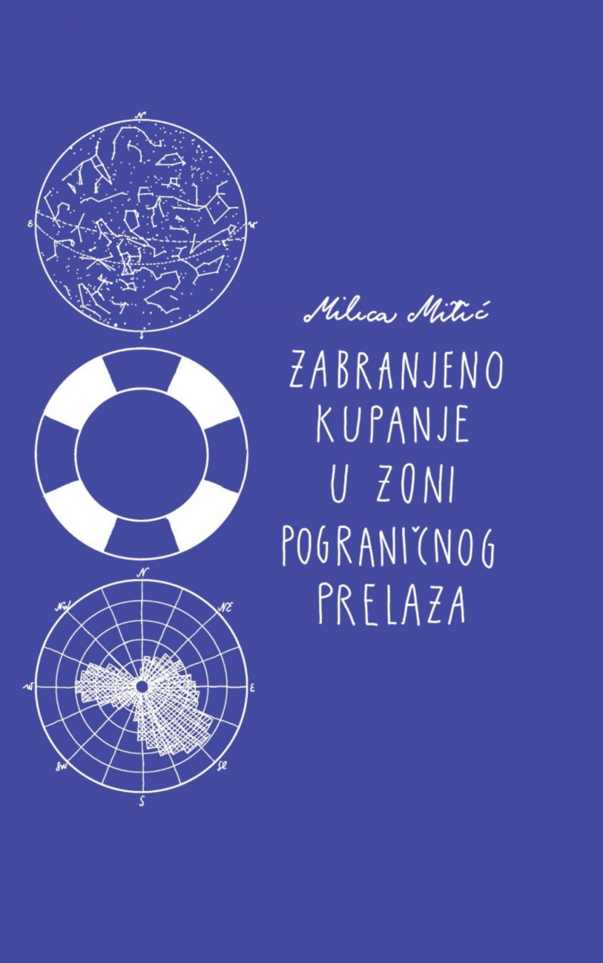 Zabranjeno kupanje u zoni pograničnih prelaza