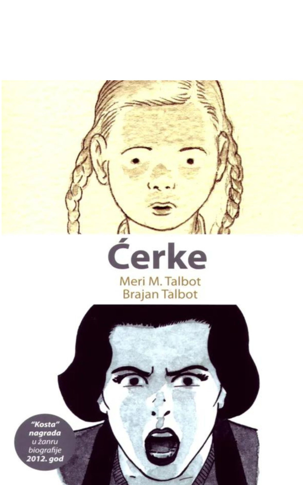 Ćerke